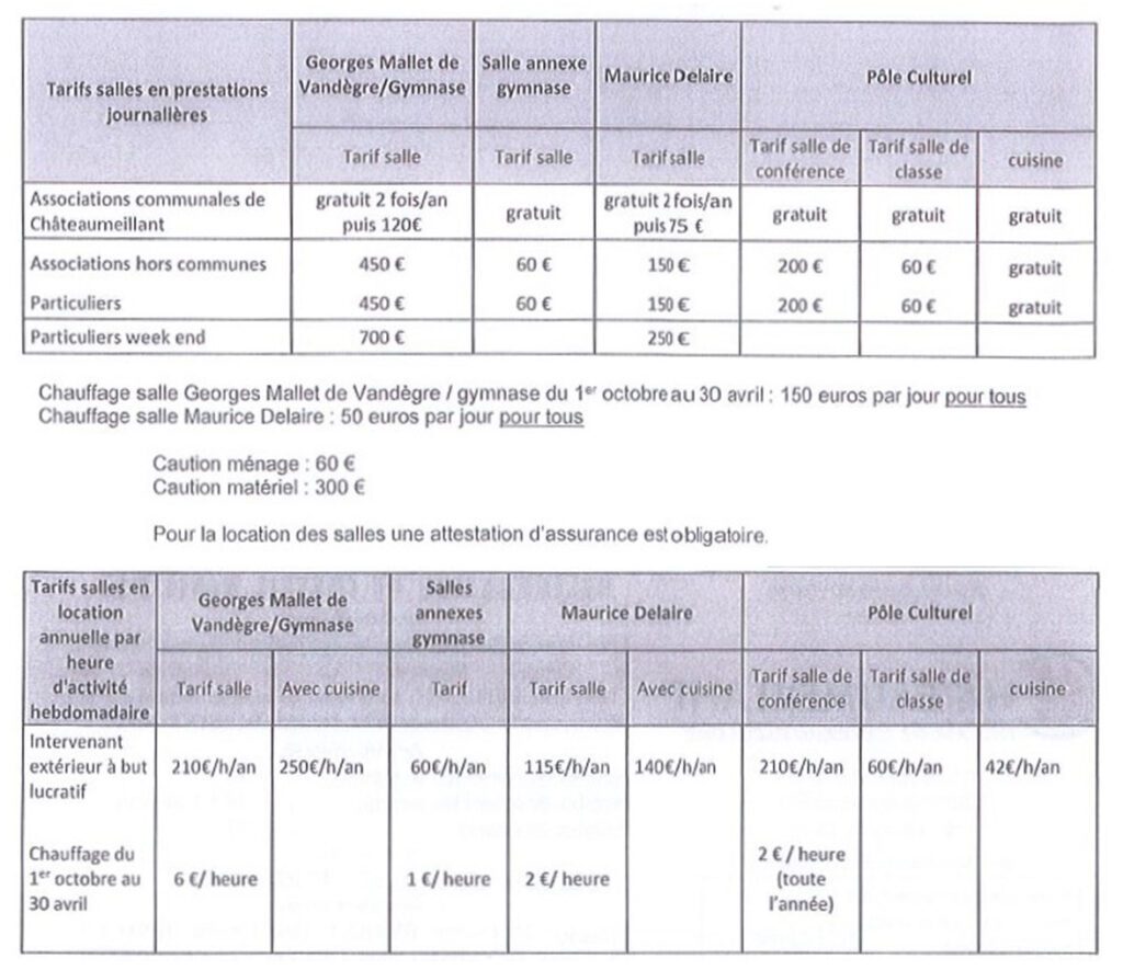 TARIF LOCATION 2025